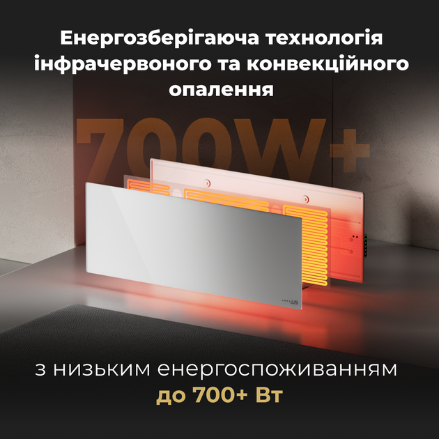 Конвектор AENO Premium Eco Smart GH3S LED White (AGH0003S) - изображение 6