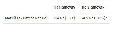 VPLab Magnesium Citrate - 90 softgels - зображення 2