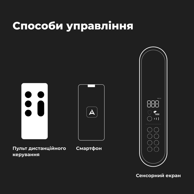 Очиститель воздуха AENO AP2S (AAP0002S) + Фильтр для очистителя воздуха AENO AAPF2 (комплект) - изображение 17