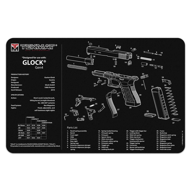 Килимок TekMat для чищення зброї Glock Gen4 - изображение 1