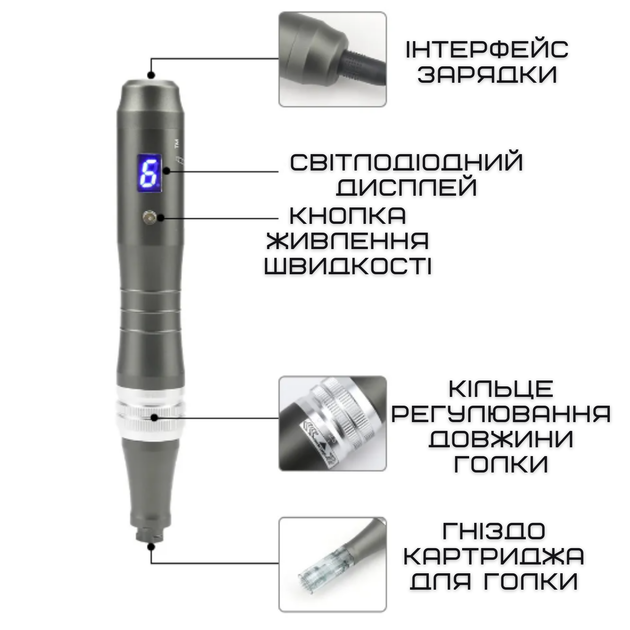 Беспроводной Дермапен Dr. Pen 6 Режимов Дермаштамп Для Фракционной Мезотерапии Электрический Мезороллер На Аккумуляторе М8 Серый - изображение 8