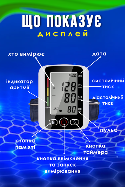 Автоматический тонометр аппарат для измерения давления и аритмии ...