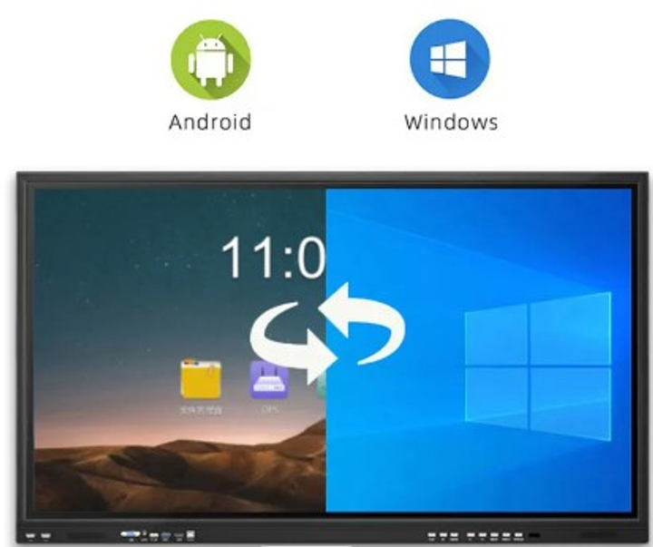 Інтерактивна панель iBoard 65" дюймів діагональ, дві ОС (Android 11.0 (rom/ram 4/32)+Windows) iBoard IP65VA11 (PC i5-10 gen 8/256SSD GF1050) - зображення 3
