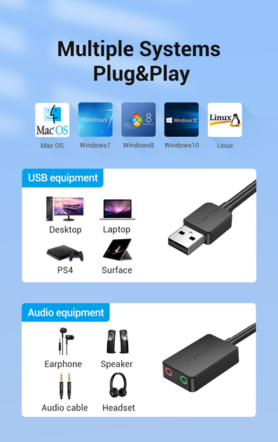 Звуковая карта Vention USB - 2x 3.5мм minijack с поддержкой микрофона 16 бит/48 кГц TRS Наружный Адаптер Стерео AUX 3-пиновый Черный CDYB0 - изображение 8
