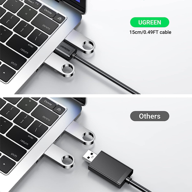 Звуковая карта Ugreen USB - 2x 3.5мм minijack с поддержкой микрофона 16 бит/48 кГц TRS Наружный Адаптер AUX 3-пиновый Черный - изображение 2