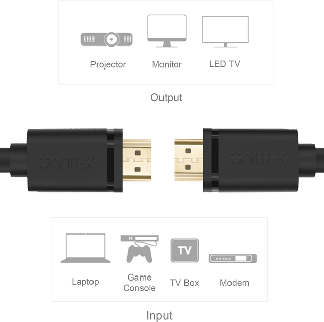 Kabel Unitek Basic HDMI v2.0 Złoty 1 m Czarny (Y-C136M) - obraz 2