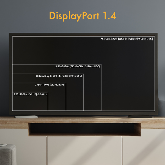 Kabel Claroc DisplayPort - DisplayPort 1.4 AOC 8K 20 m (CLAROC-DP-14-20M) - obraz 6