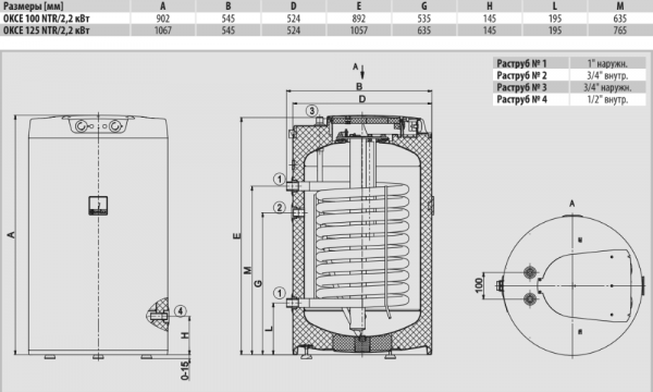 Бойлер Drazice okce 100 NTR/2,2kW - изображение 2