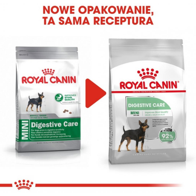 Сухий корм для собак Royal Canin Mini Digestive Care 1 кг (DLZROYKDP0047) - зображення 5