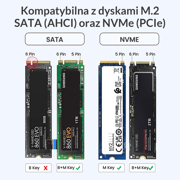 Zewnętrzna kieszeń Orico M.2 NVMe/SATA 10 Gb/s, czarna (PWDM2-G2-BK-EP) - obraz 8
