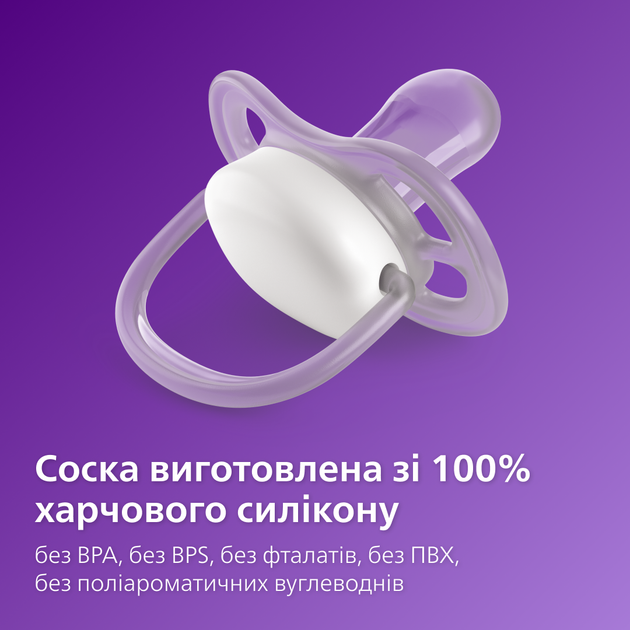 Пустушка Philips Avent Ultra Air Нічна 6-18 міс 2 шт (SCF376/13) - зображення 7