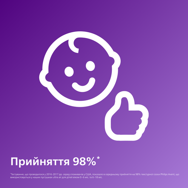 Пустушка Philips Avent Ultra Air Нічна 6-18 міс 2 шт (SCF376/13) - зображення 9