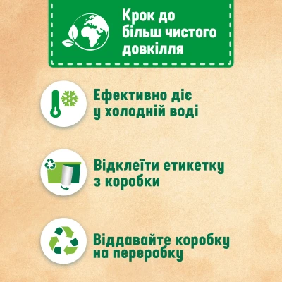 Капсулы для стирки Persil Универсал 46 шт. (9000101538205) - изображение 3