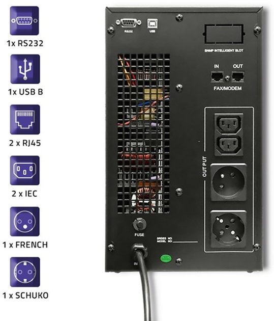 ДБЖ Qoltec Pure Sine Wave 3000VA/2400W (53043) - зображення 5