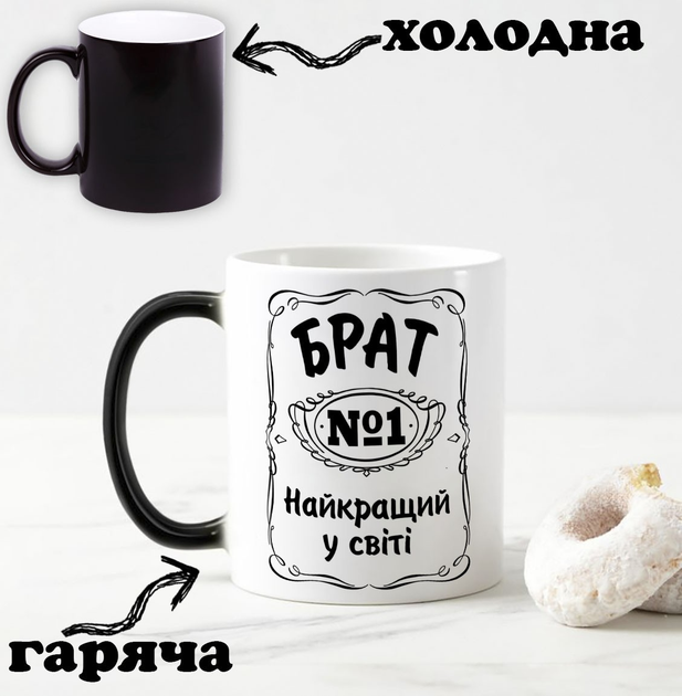 Картинки про брата (100 фото)