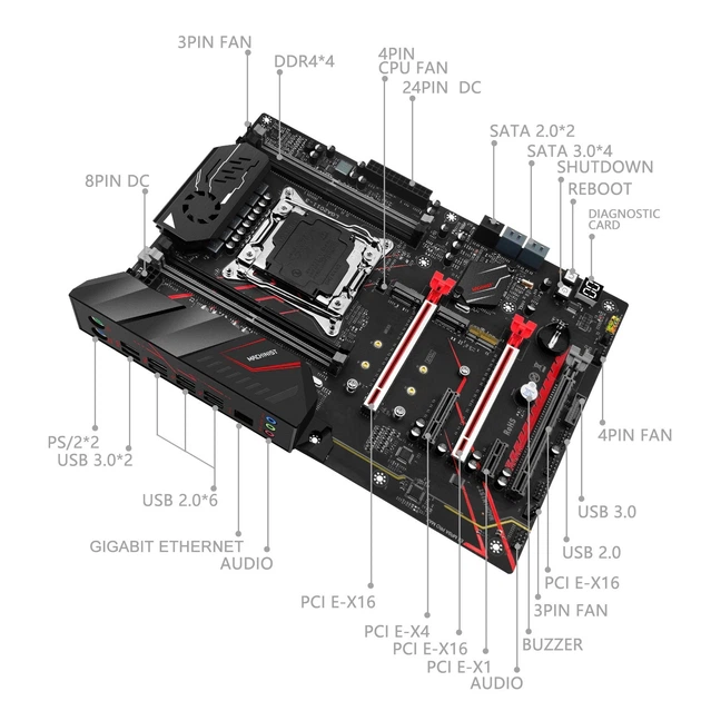 Материнская плата Machinist X99 E5-MR9A Pro Max LGA 2011v3 (Intel