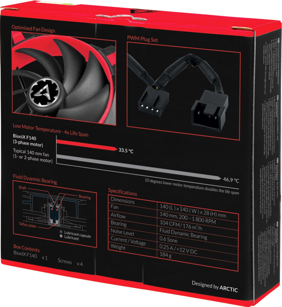 「foo928 価格」 Купить Мотор для FPV дрона 2812 4-6S 900KV FLASHHOBBY Arthur