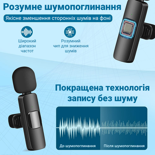 NOIR-audio UR-9500 Bodypack