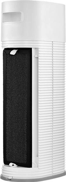 Очиститель воздуха Ballu AP-120 - изображение 5
