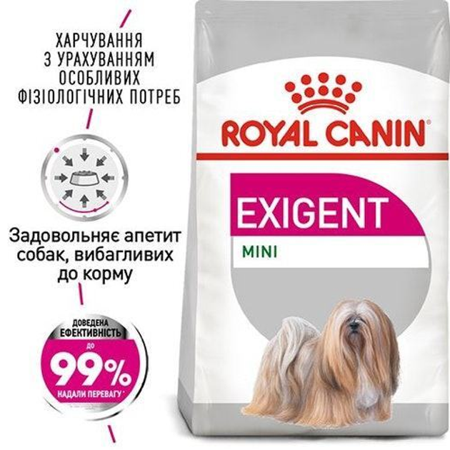 Сухой корм Royal Canin (Роял Канин) Mini Exigent для привередливых ...