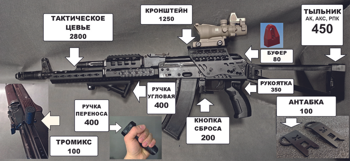 Трьохточковий ремінь для автомата, рушниці - зображення 2