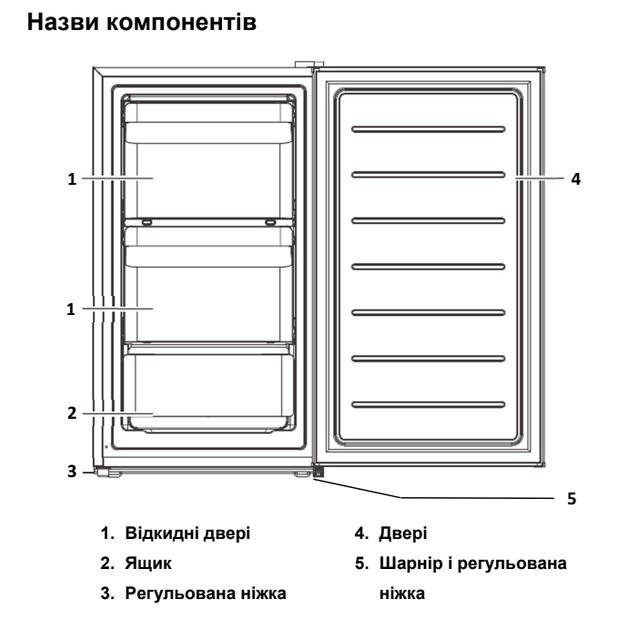 Морозильная камера Vivax TTF-60 - изображение 6