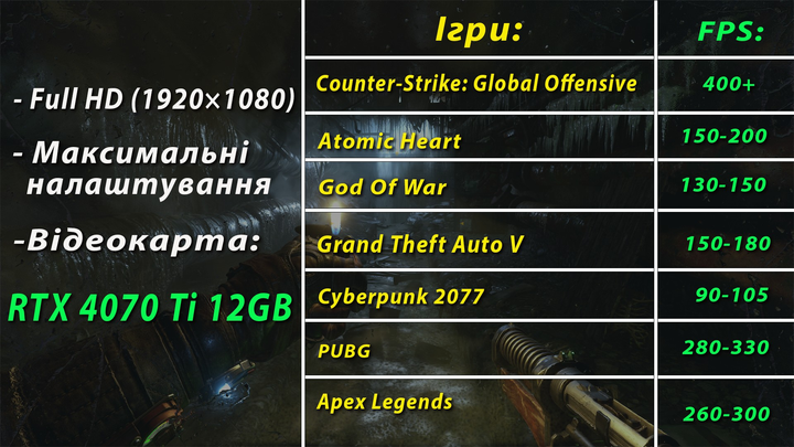 Игровой ПК Geralt - Ryzen 7 5700X / RTX 4070 Super 12GB / RAM 32GB / SSD 500 + SSD 1TB - изображение 2