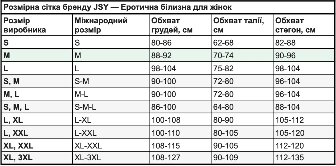 Короткое виниловое платье с ажурной вставкой JSY XL/XXL (81152) - изображение 4
