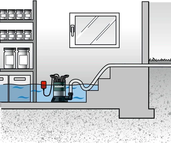 Погружной насос для чистой воды Metabo TP 8000 S (250800000) - Фото 3 Погружной насос для чистой воды Metabo TP 8000 S (250800000) - изображение 3