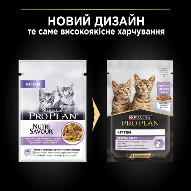 Упаковка вологого корму для кошенят Purina Pro Plan Kitten Healthy Start шматочки в соусі з індичкою 26 шт по 85 г (7613287107503) - зображення 6
