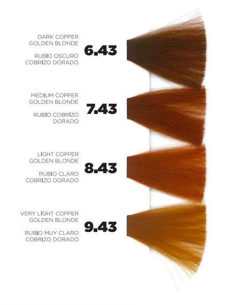 Farba kremowa z utleniaczem Icon Ecotech Color Natural Hair Color 6.43 Dark Copper Golden Blonde 60 ml (8436533672759) - obraz 2