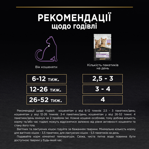 Упаковка вологого корму для кошенят Purina Pro Plan Kitten Healthy Start шматочки в соусі з індичкою 26 шт по 85 г (7613287107503) - зображення 12