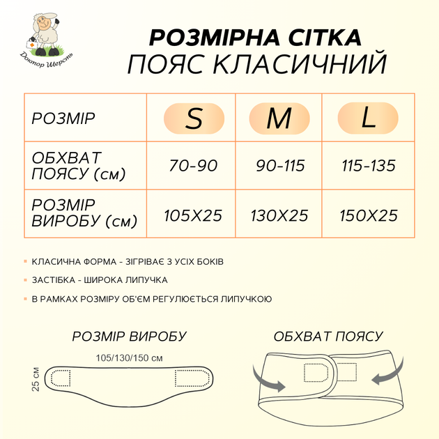 Комплект согревающих изделий из собачьей шерсти 5в1 Доктор Шерсть Классический M (90-115 см) 19102-M-ДШ - изображение 8