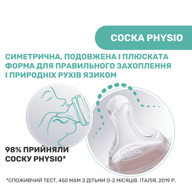 Пластикова пляшечка Chicco PERFECT 5, середній потік, 2м+, 240 мл, блакитна 20223.20.40 - зображення 6