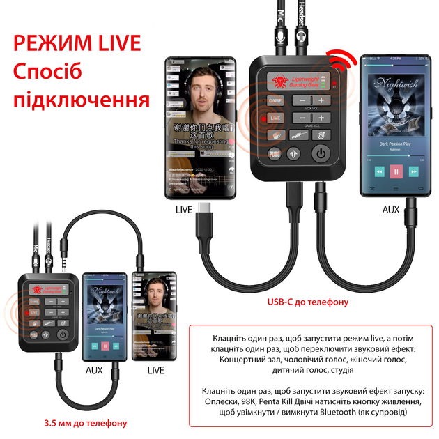 Внешняя игровая звуковая карта Live звуковой эффект 7.1 для мобильных телефонов планшетов Plextone GS6 - изображение 4