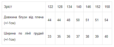 Блуза шкільна "Кокетка" Носи своє 122 Білий (p-2750-46583) - изображение 7