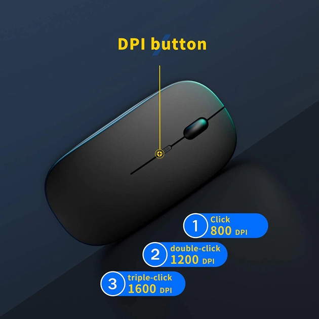 Беспроводная компьютерная мышка Wireless Mouse 2,4G USB на аккумуляторе - изображение 2