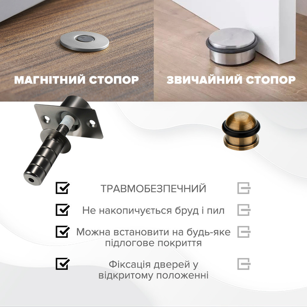 Магнитные стопоры для дверей - ROZETKA. Купить недорого магнитные ...