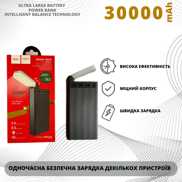 Power bank J62 Jove 30000mAh - HOCO