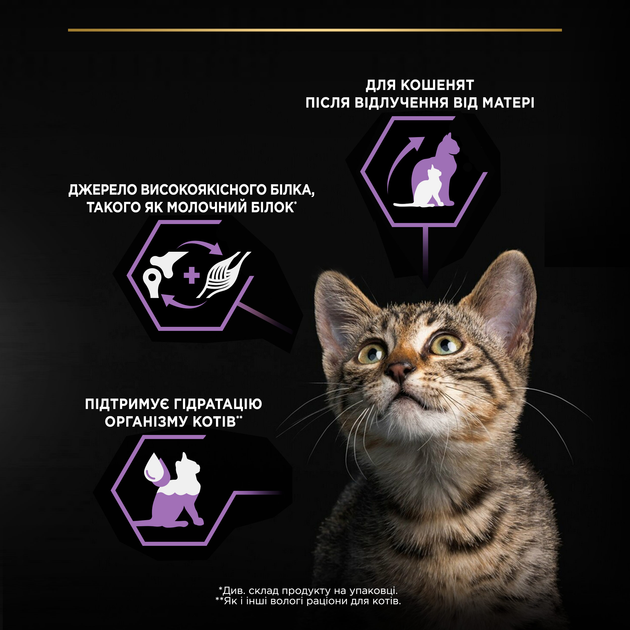 Упаковка вологого корму для кошенят після відлучення від матері Purina Pro Plan Baby Kitten Healthy Start мус з куркою 85 г х 24 шт (8445290673701/7613036693479) - зображення 9