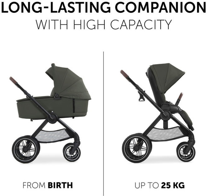 Коляска унівесальна Hauck Walk N Care Air Dark Olive (16549-2) - зображення 2