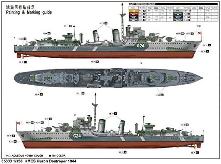 Набір для складання та фарбування Trumpeter HMCS Huron Destroyer 1944 (MTR-05333) - зображення 2