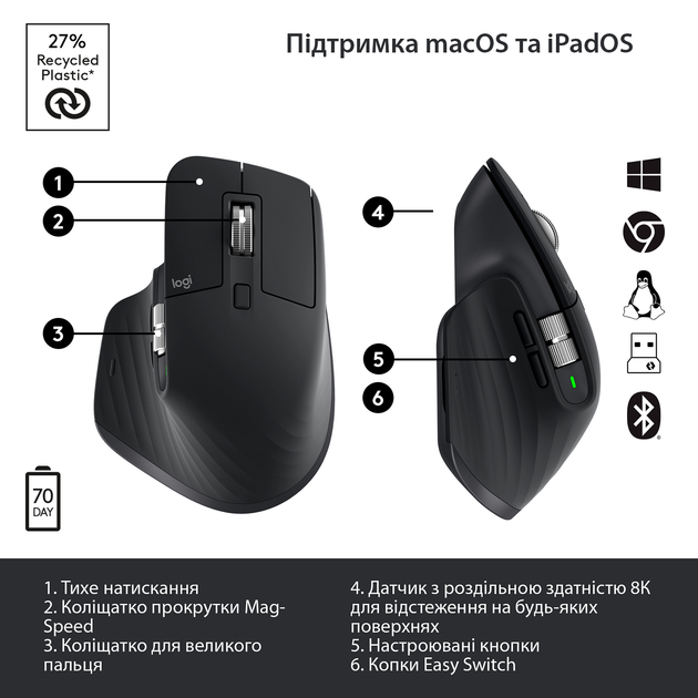 Мышка Logitech MX Master 3S Performance Wireless Mouse Bluetooth Graphite (910-006559) - Фото 6 Мышка Logitech MX Master 3S Performance Wireless Mouse Bluetooth Graphite (910-006559) - изображение 6