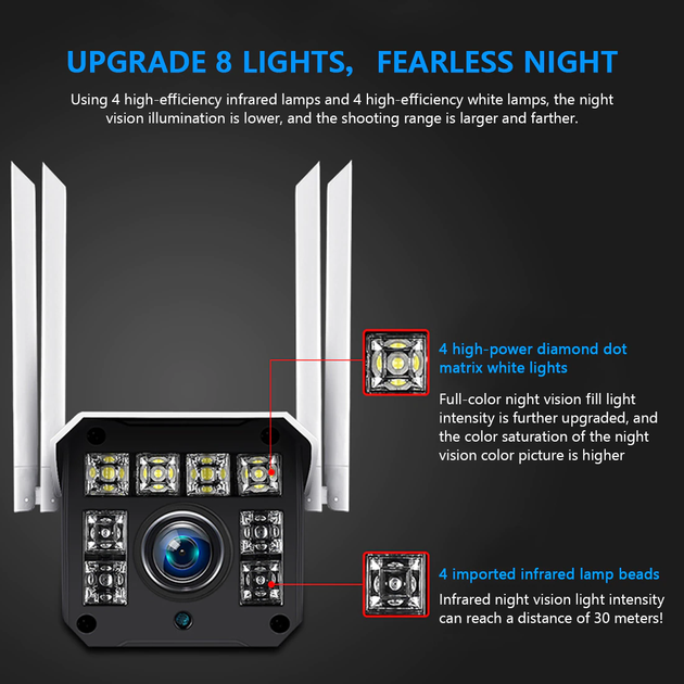 Уличная Wi-Fi IP камера видеонаблюдения цветная на 4 антенны Crystal Eye CY926 2 Мп ночная съёмка с микрофоном и датчиком движения - изображение 7