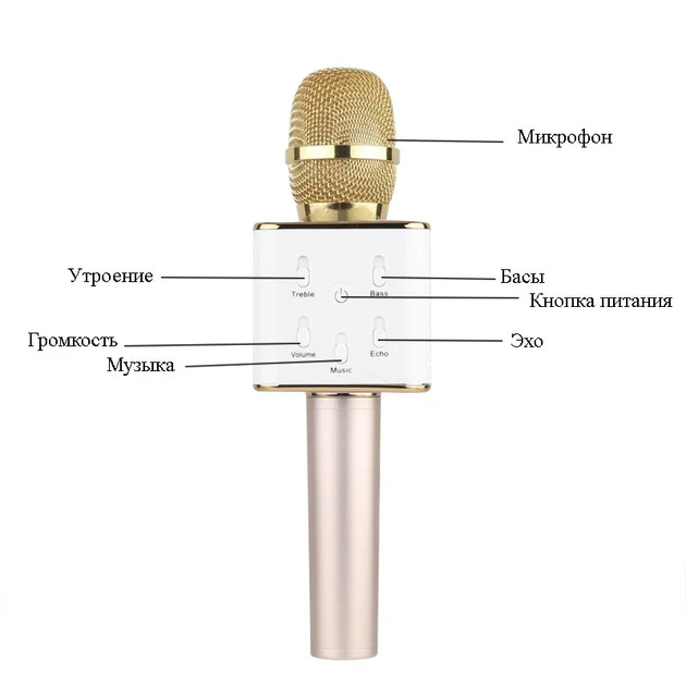 Беспроводной портативный Bluetooth микрофон караоке KTV Q7S с 2 динамиками, Led подсветкой в чехле Gold - изображение 4