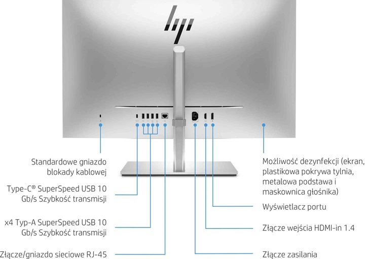 Monoblok HP EliteOne 870 G9 AiO (5V8U7EA) - obraz 9