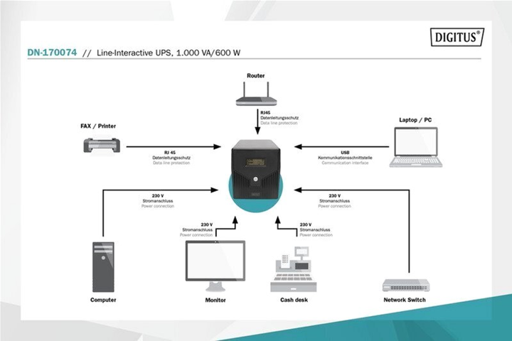 UPS Digitus Line-Interactive 1000VA/600W (DN-170074) - obraz 6