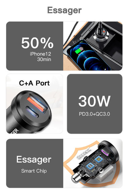 Автомобильное зарядное устройство Essager ES-CC07 30W USB+Type-C PD+QC3.0 Черный - Фото 6 Автомобильное зарядное устройство Essager ES-CC07 30W USB+Type-C PD+QC3.0 Черный - изображение 6