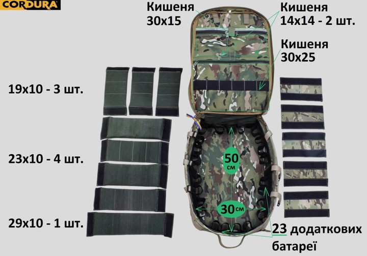 тактический рюкзак для 2-х дронов / под два дрона DJI Mavic (Мавик) - изображение 2