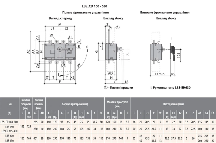Вимикач навантаження "I-0" 3P 160A 415V [4661450] LBS ETI - зображення 2